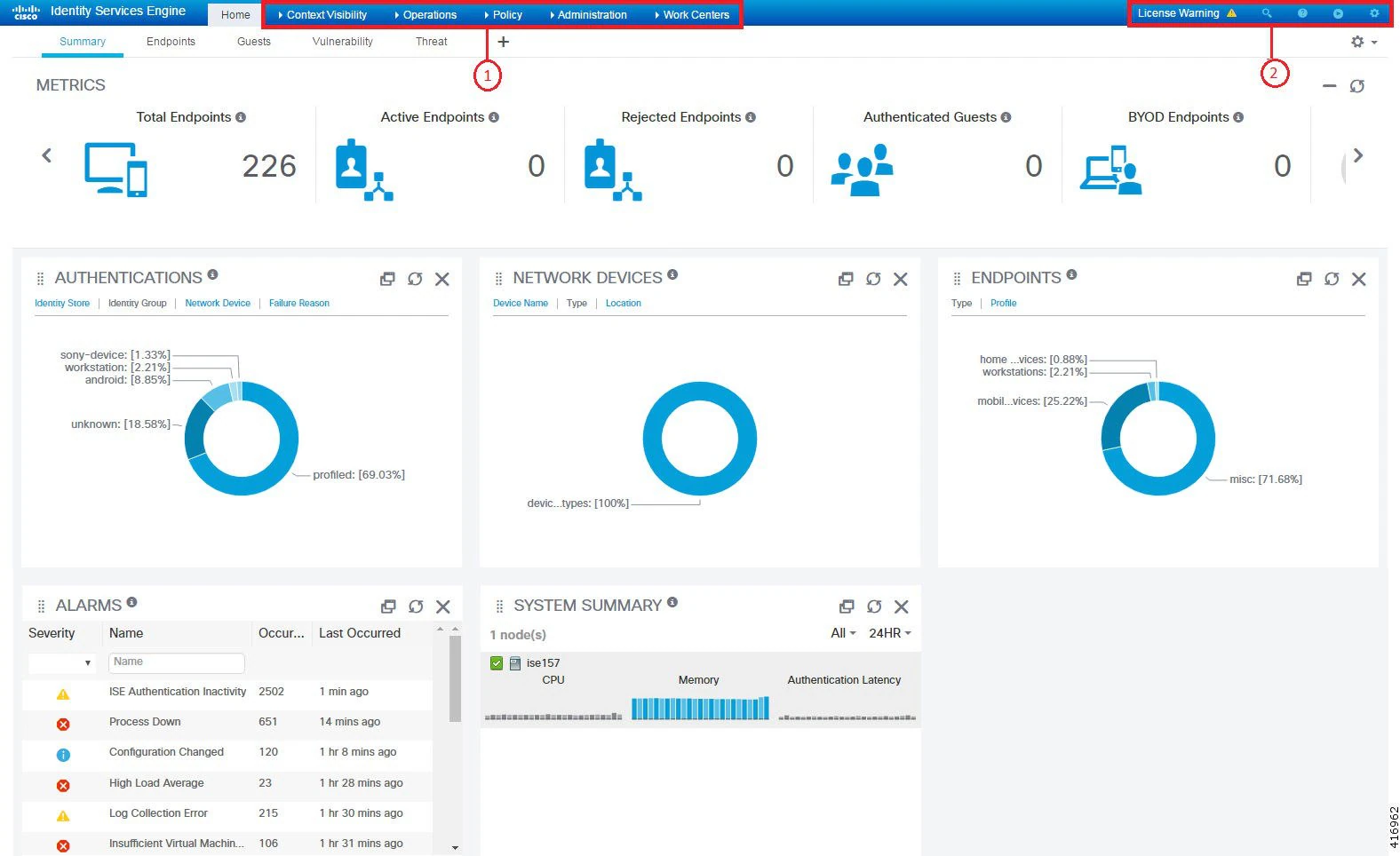 Interface de migration Cisco ISE